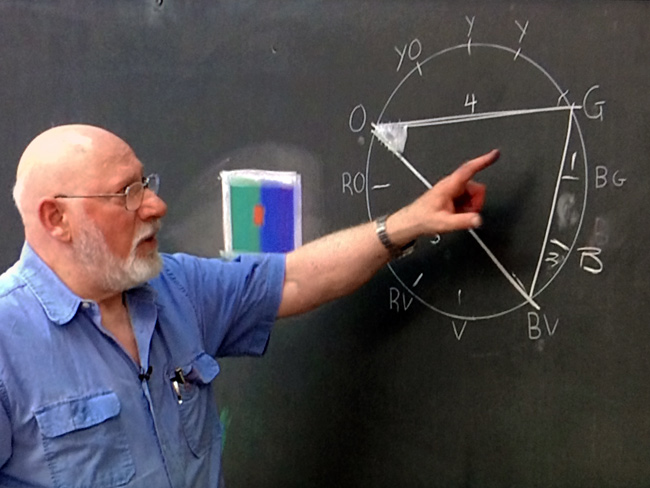 Temporary Expedients (Newsletter 1983 April-june)